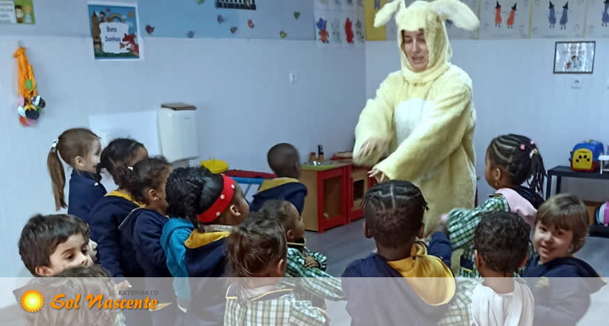 A Páscoa